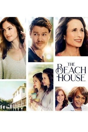 სახლი სანაპიროზე / The Beach House